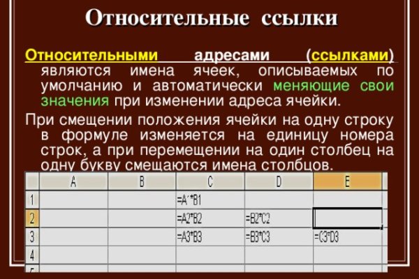 Сайт кракен не работает почему