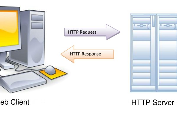 Кракен сайт ссылка kr2web in