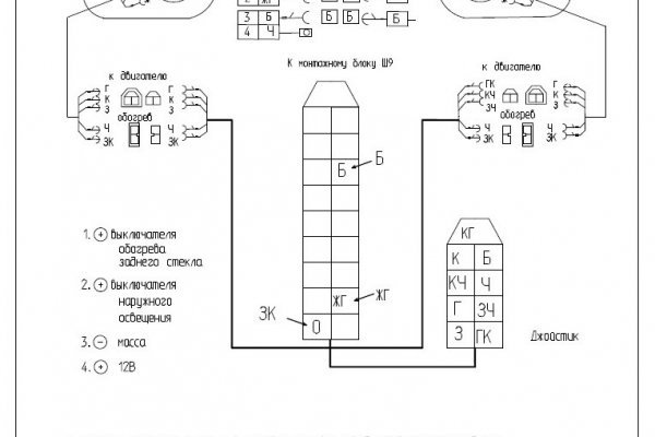 Kra11.gl